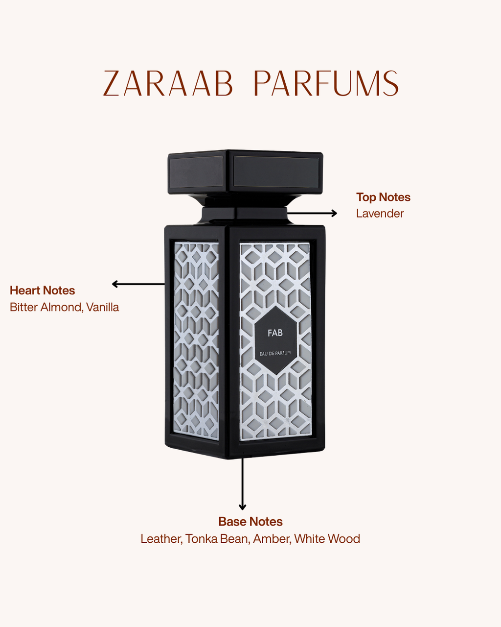 FLAVIA FAB 100 ml