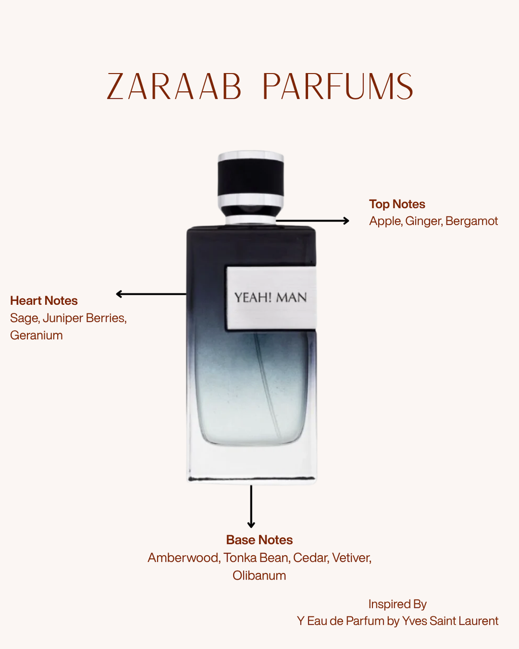 MAISON ALHAMBRA YEAH MAN 100 ML