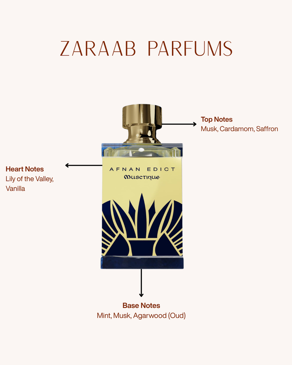 AFNAN EDICT MUCTIQUE 2.7 EDP