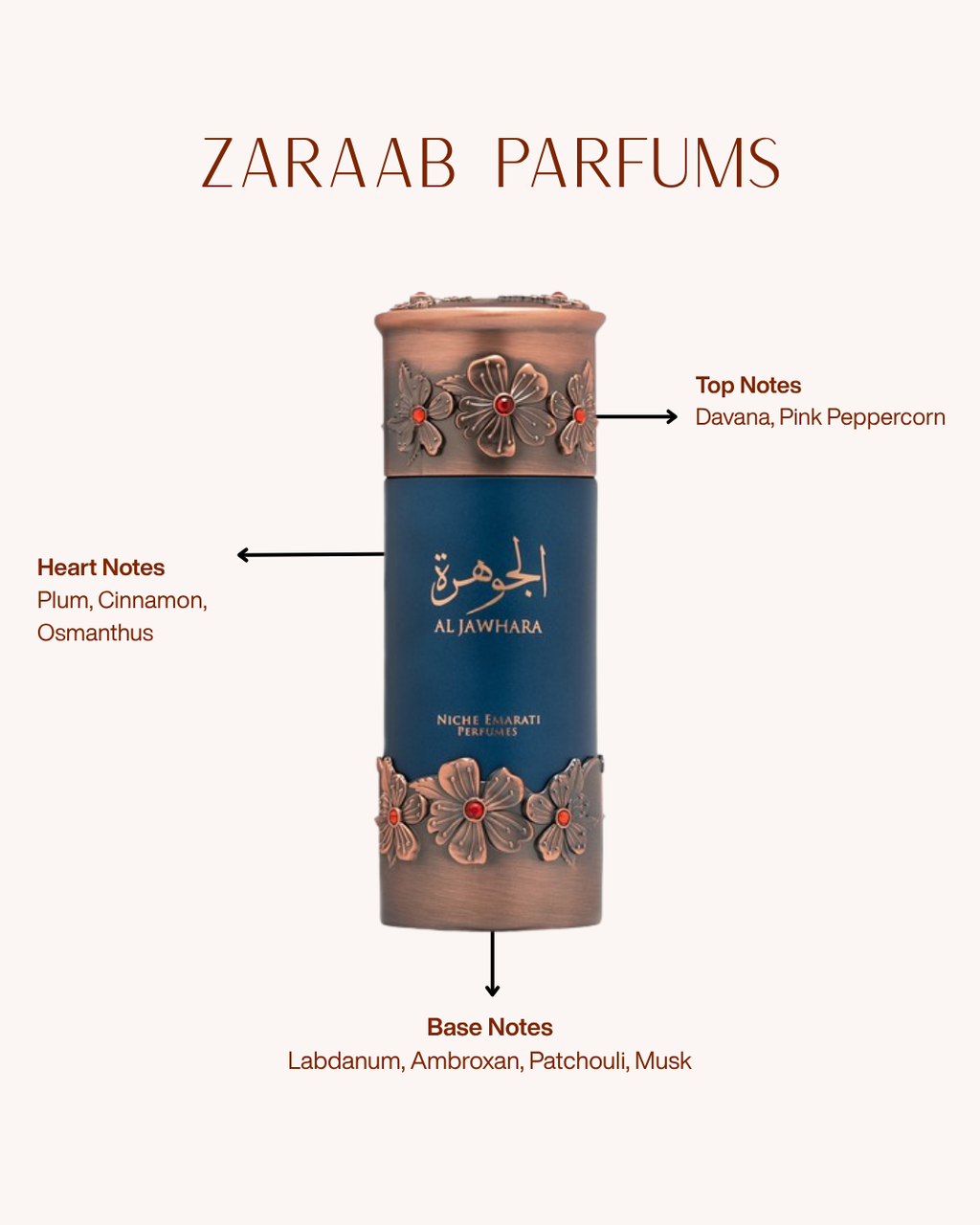 LATTAFA AL JAWHARA NICHE EMIRATE 100 ml