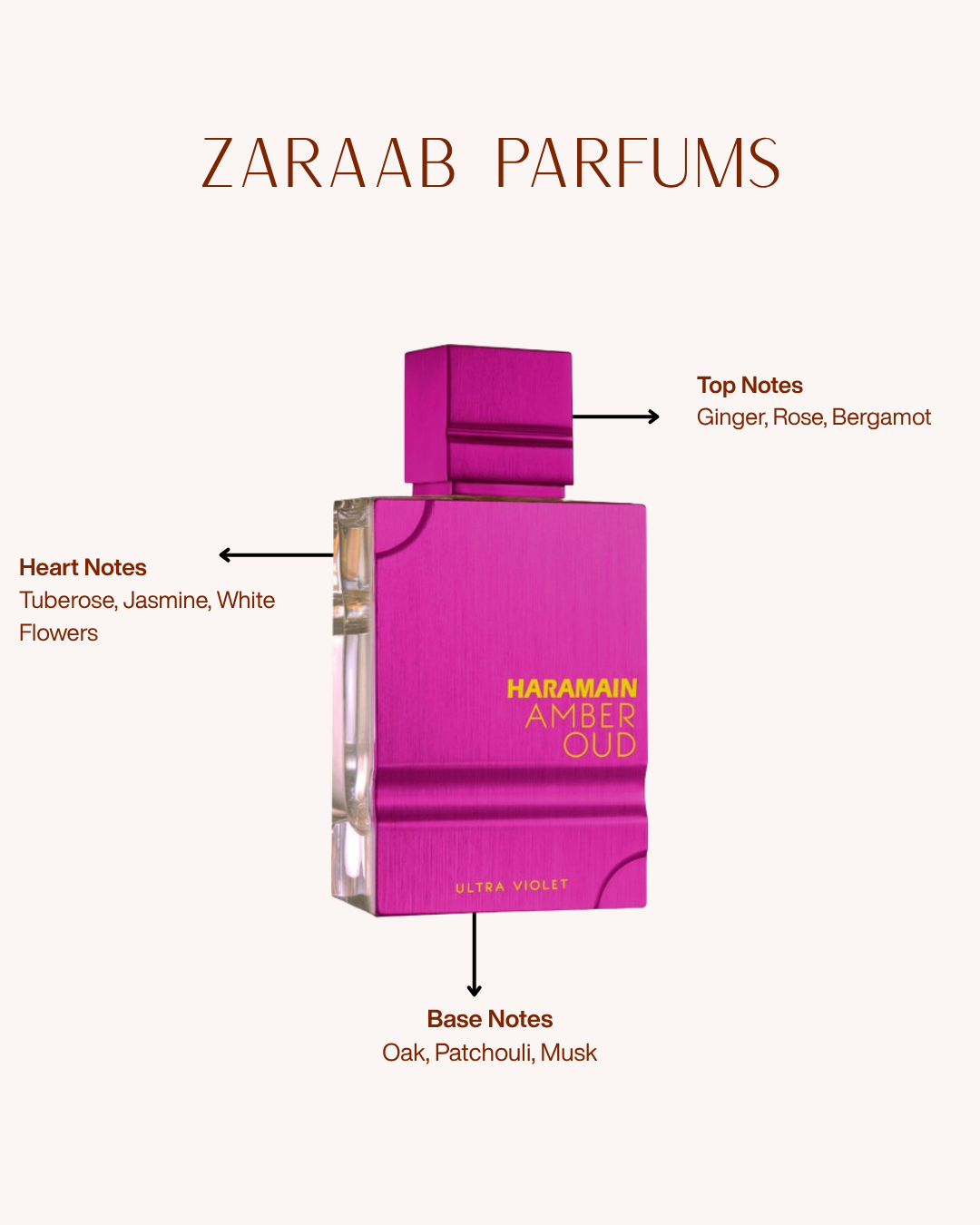 AL HARAMAIN AMBER OUD ULTRA VIOLET 2.0 OZ