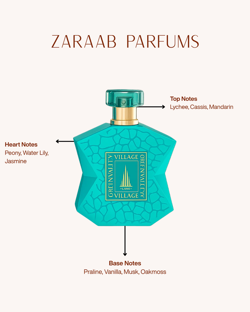 METROPOLIS GREEN VALLEY VILLAGE 100 ML