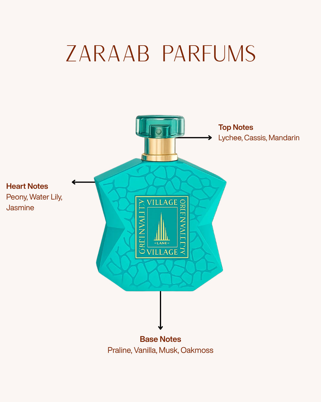 METROPOLIS GREEN VALLEY VILLAGE 100 ML