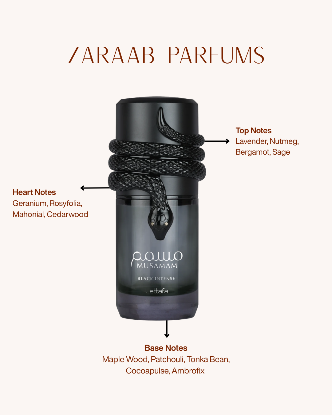 LATTAFA MUSAMAM INTENSE 100 ml