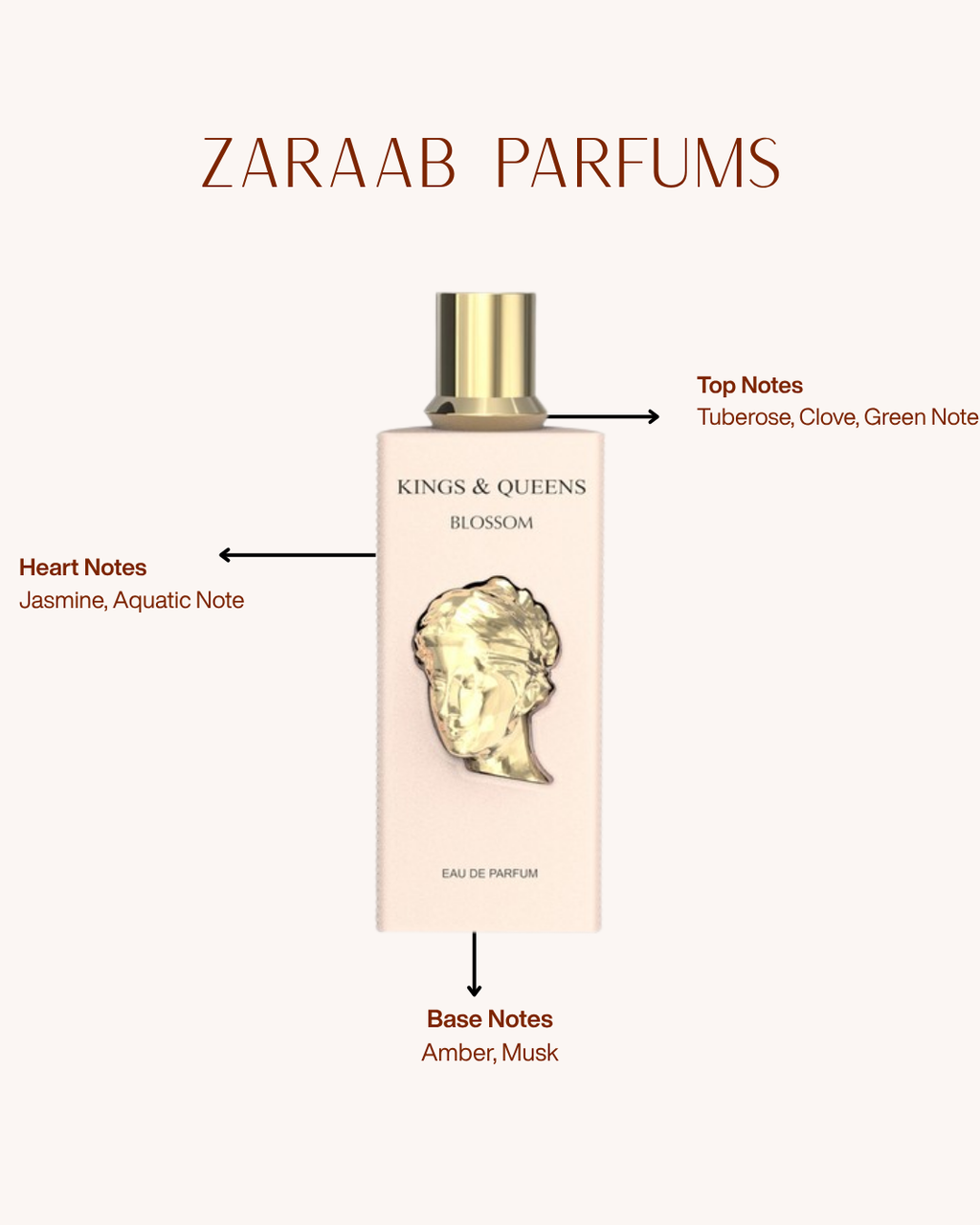 AMARAN KINGS & QUEENS BLOSSOM 100 ml