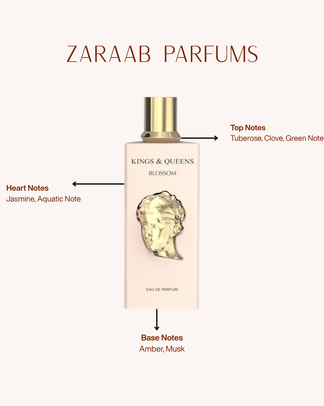 AMARAN KINGS & QUEENS BLOSSOM 100 ml