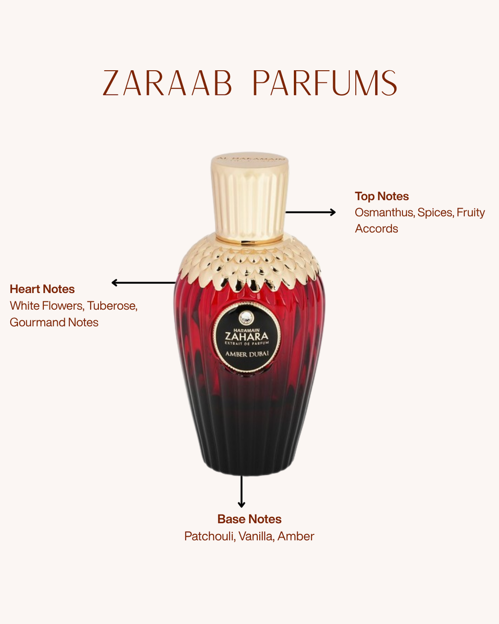 HARAMAIN ZAHARA AMBER DUBÁI 100 ml