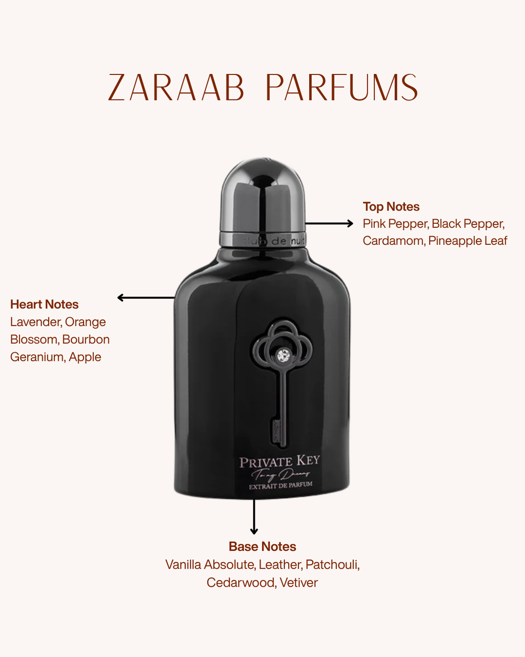 ARMAF PRIVATE KEY TO MY DREAMS 3.4 EDP EXTRAIT PARFUM