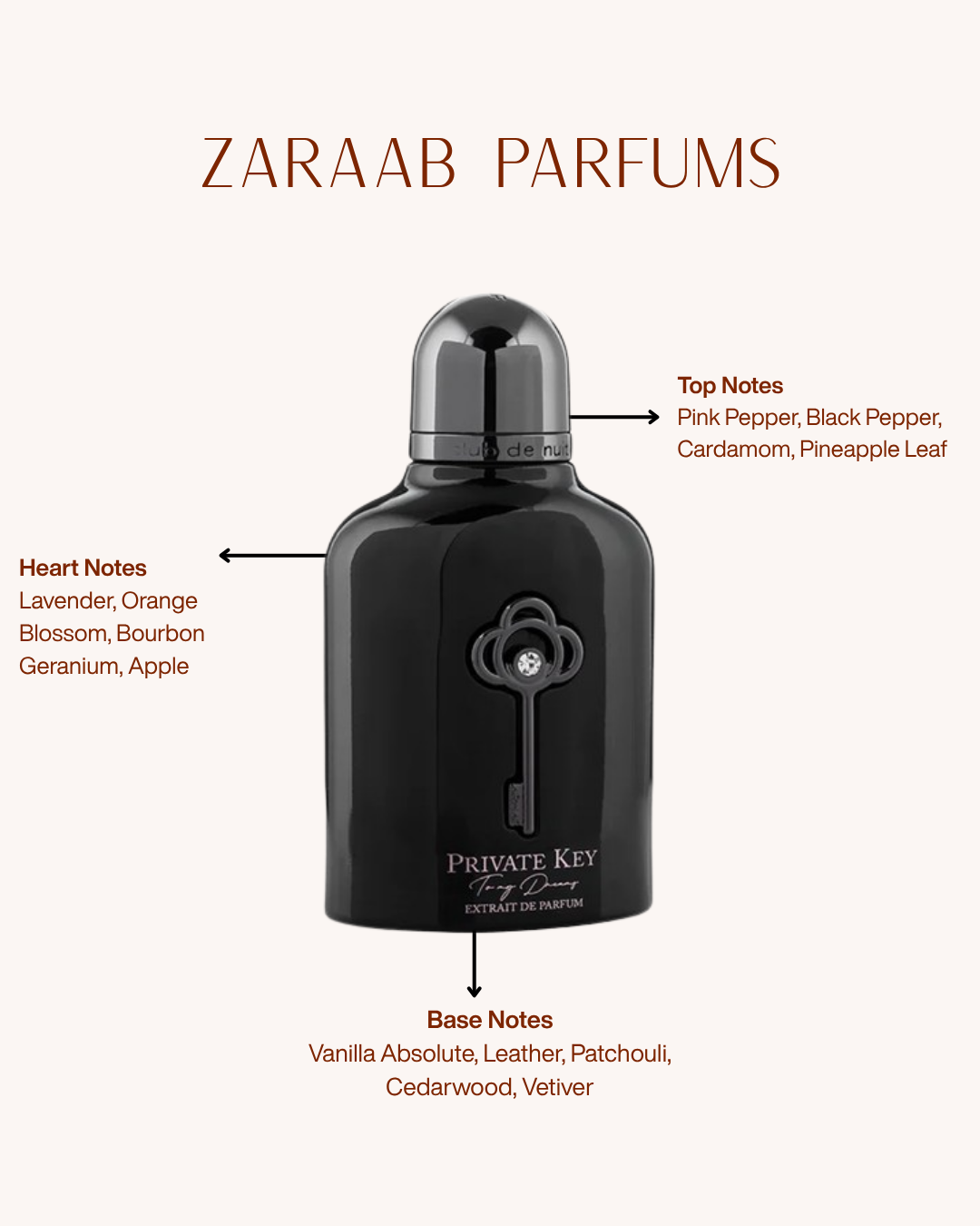 ARMAF PRIVATE KEY TO MY DREAMS 3.4 EDP EXTRAIT PARFUM