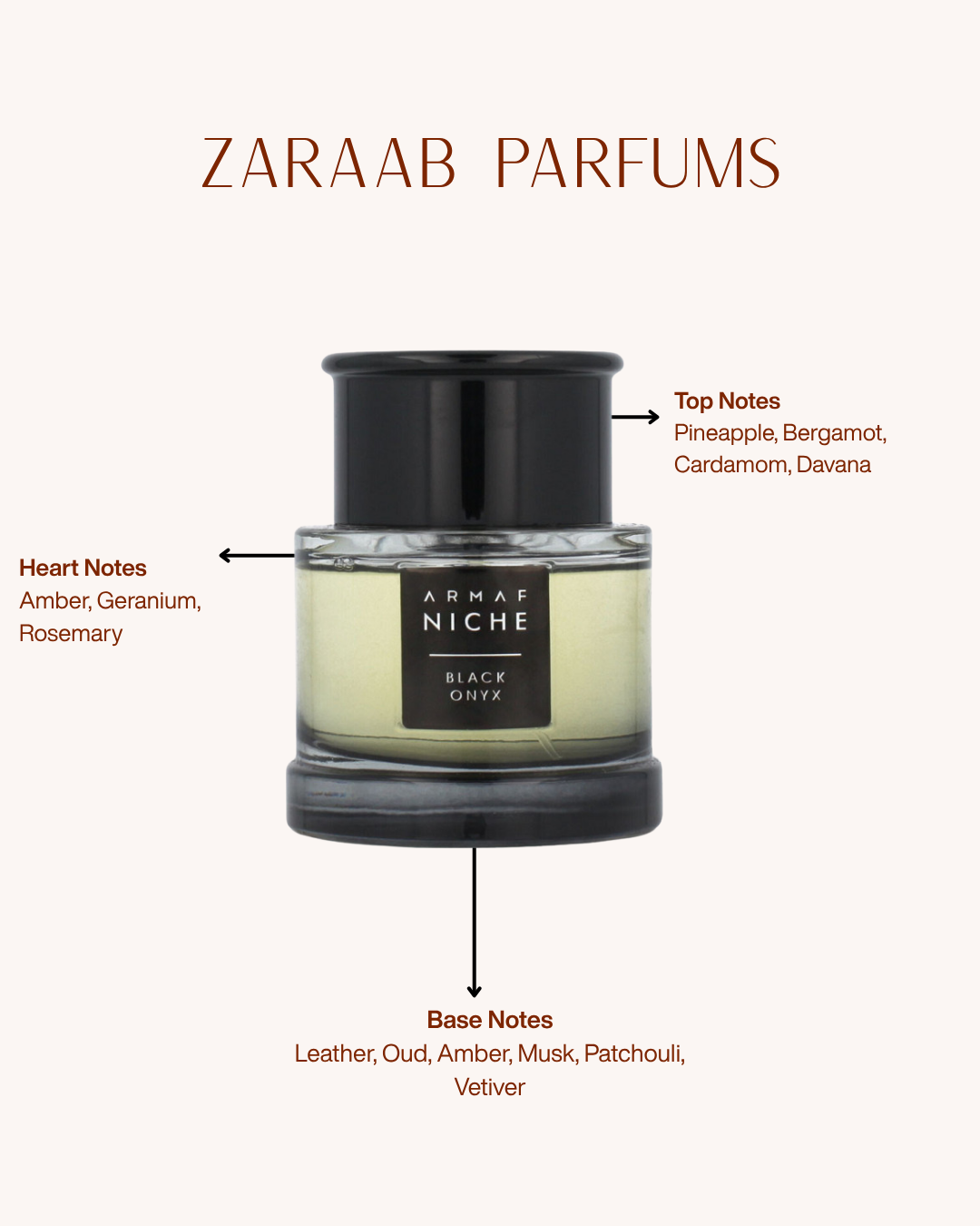 ARMAF NICHE BLACK ONYX 90 ML