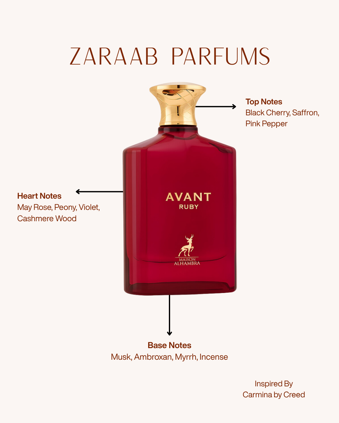 MAISON ALHAMBRA AVANT RUBY 100 ml