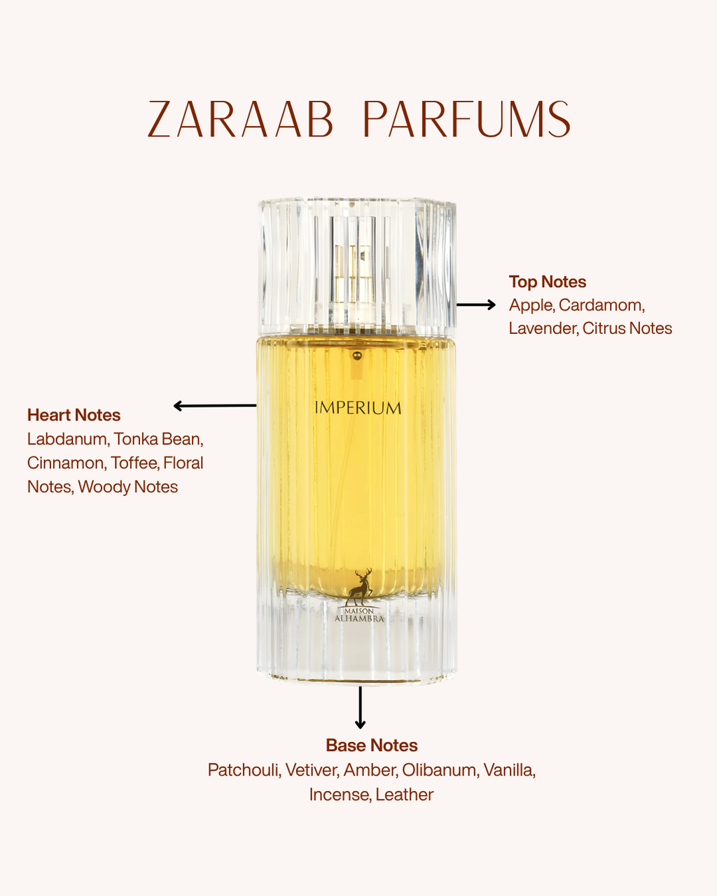 MAISON ALHAMBRA IMPERIUM 100 ml