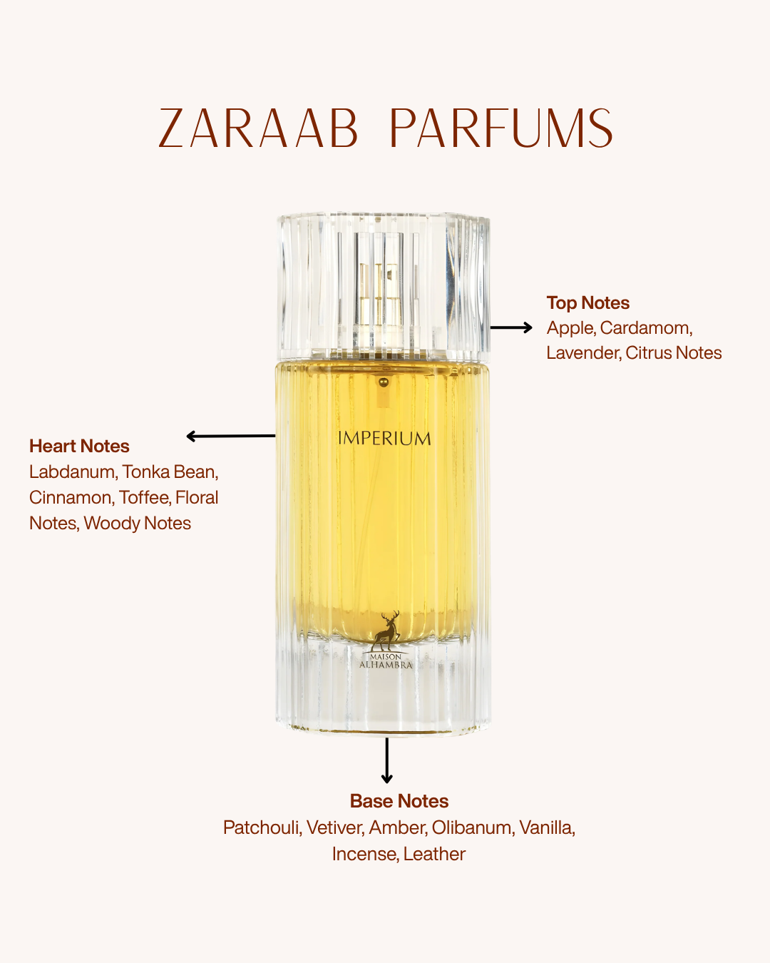 MAISON ALHAMBRA IMPERIUM 100 ml