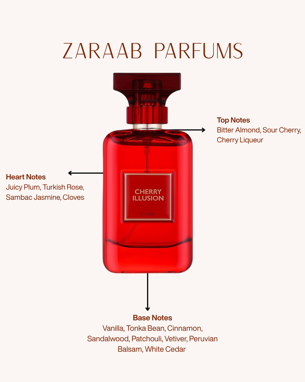 ARMAF FLAVIA CHERRY ILLUSION 100 ML
