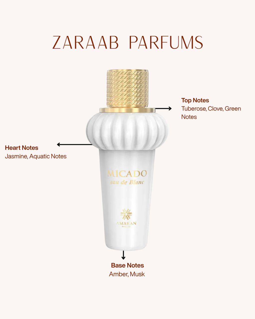 AMARAN MICADO EAU DE BLANC 100 ML