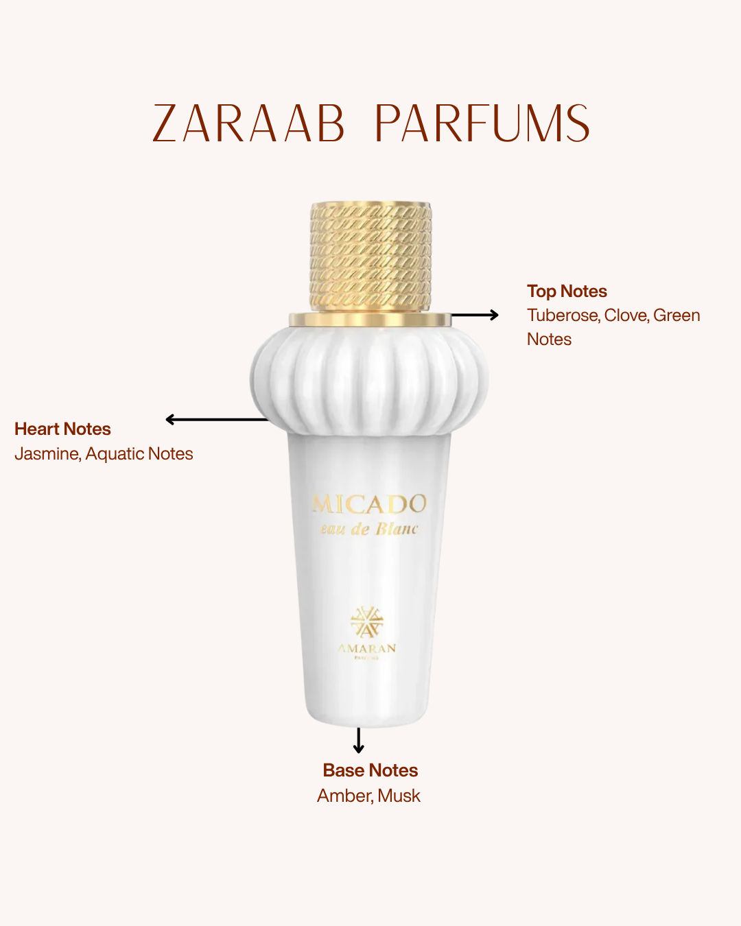 AMARAN MICADO EAU DE BLANC 100 ML