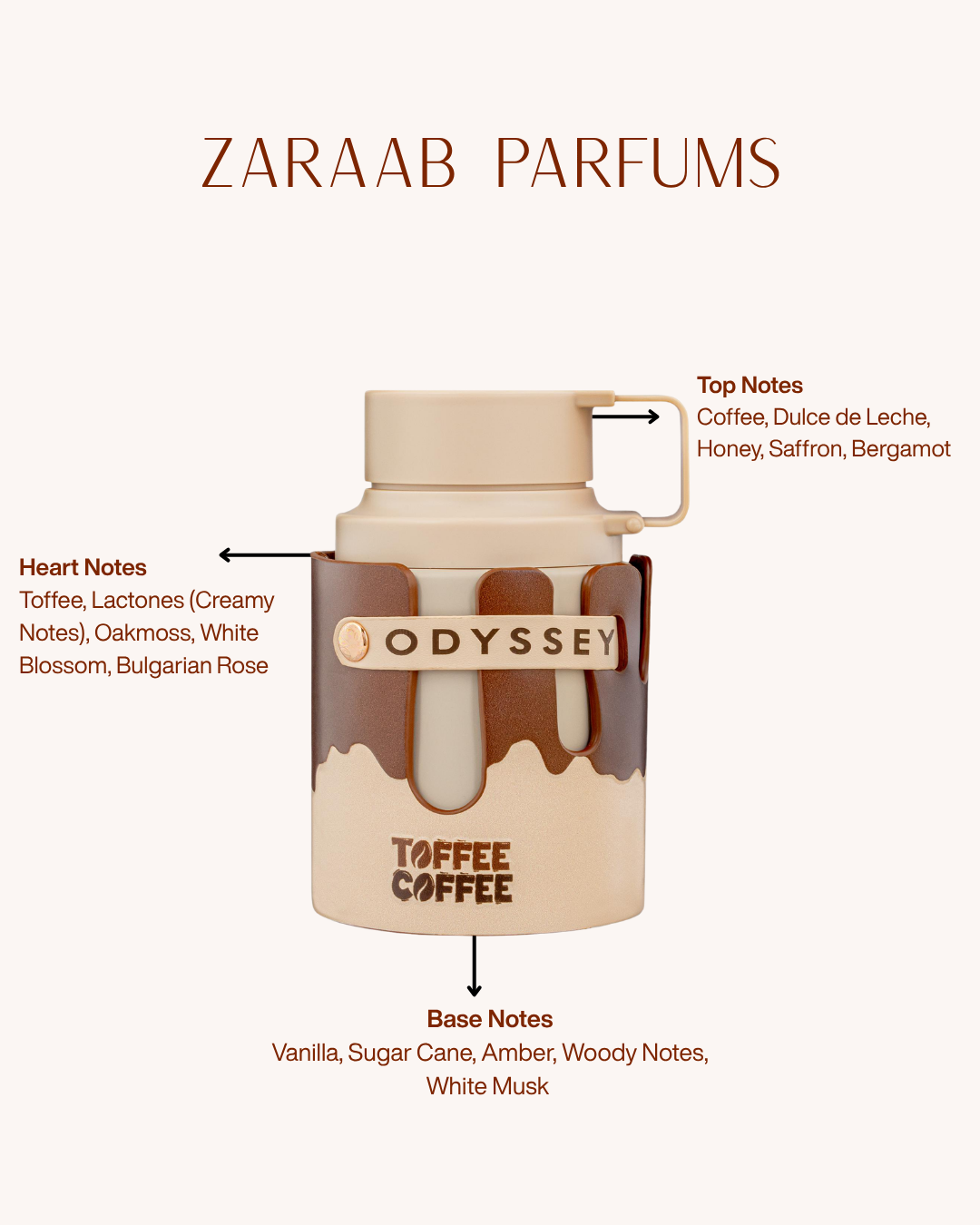 ARMAF ODYSSEY TOFFEE COFFEE 3.4 oz