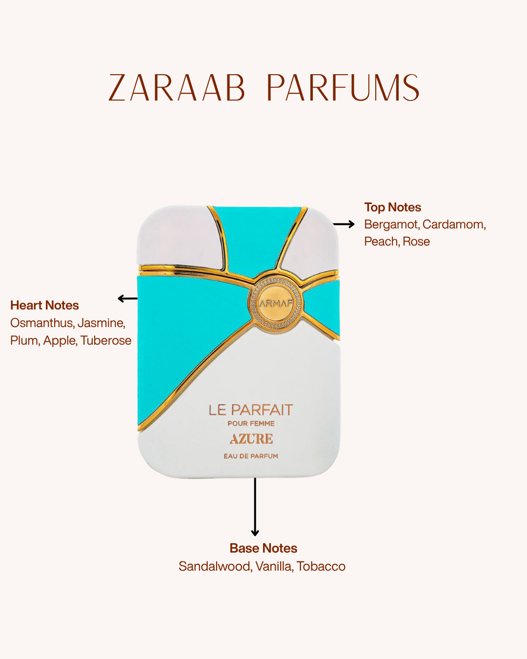 ARMAF LE PARFAIT AZURE 100 ML