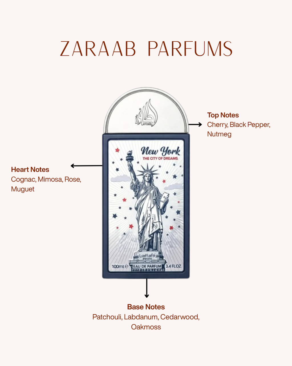 LATTAFA NEW YORK THE CITY OF DREAMS 100 ml