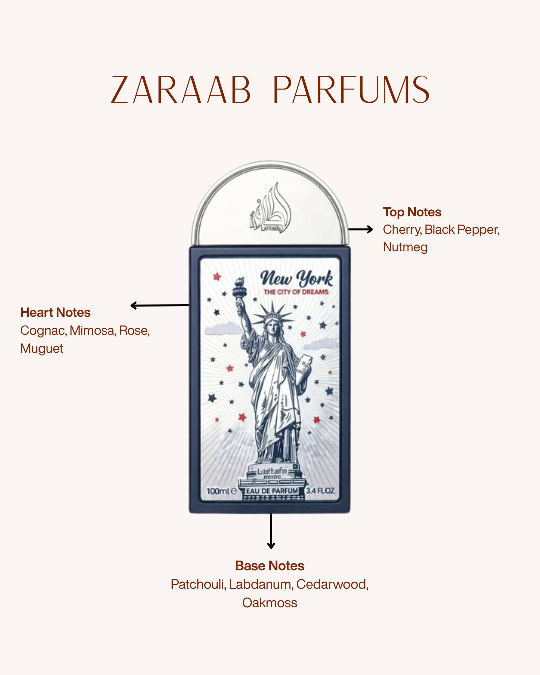 LATTAFA NEW YORK THE CITY OF DREAMS 100 ml