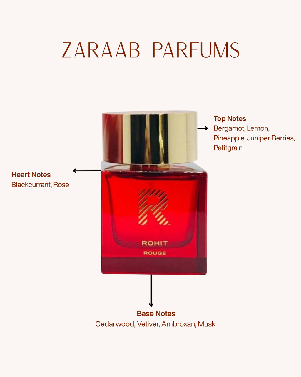 BHARARA ROHIT ROUGE 100 ML