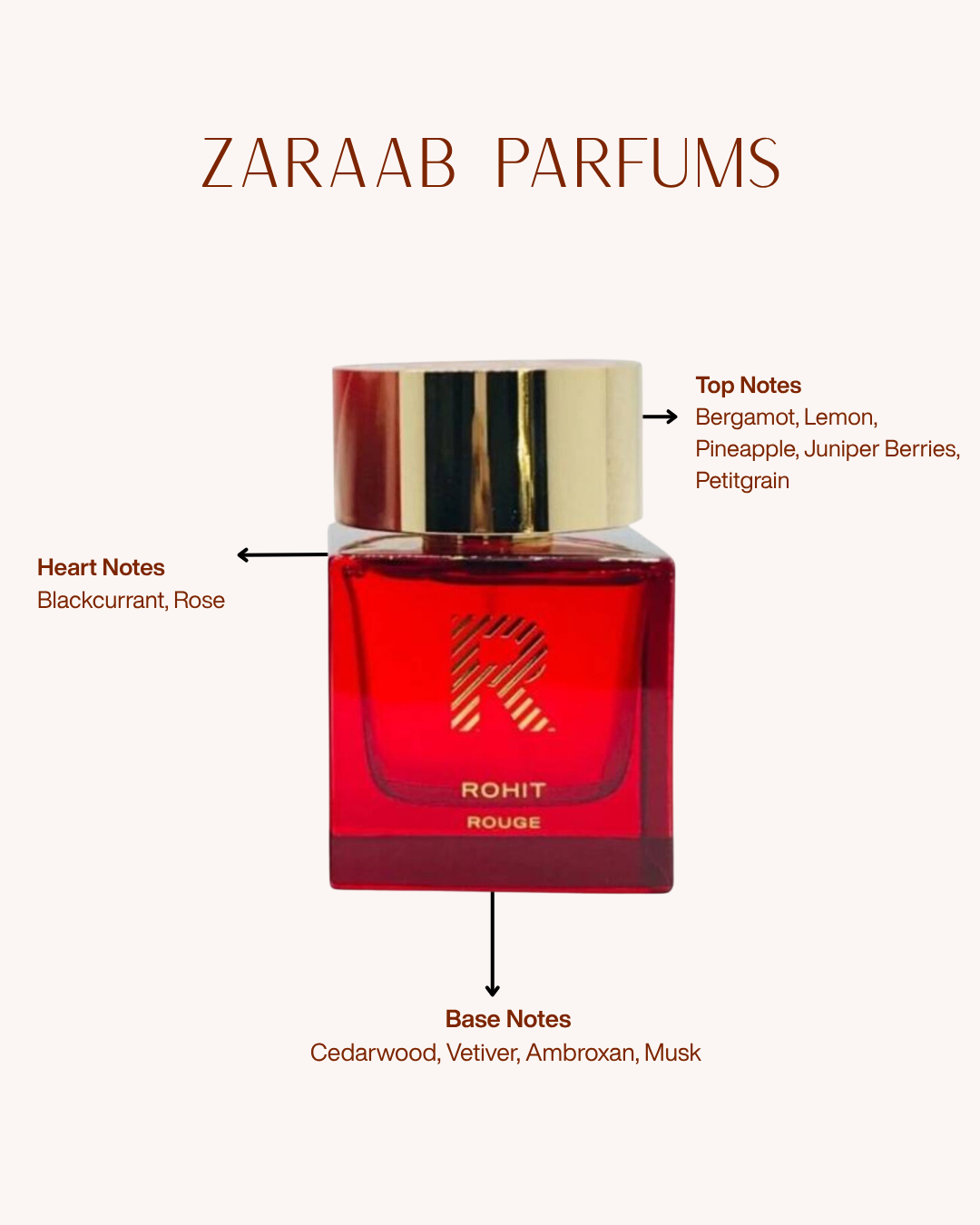 BHARARA ROHIT ROUGE 100 ML