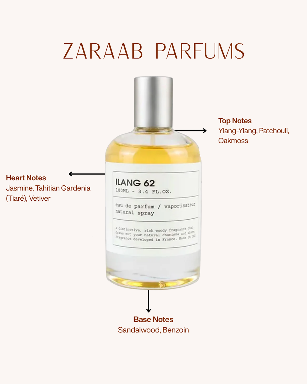 ILANG 62 100 ML