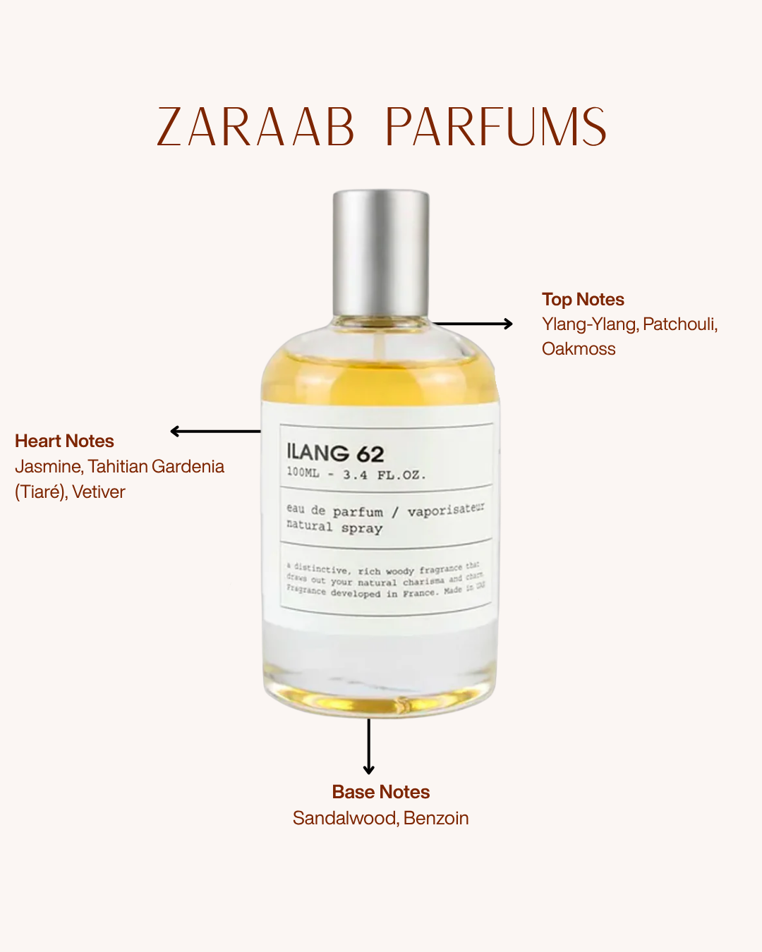 ILANG 62 100 ML