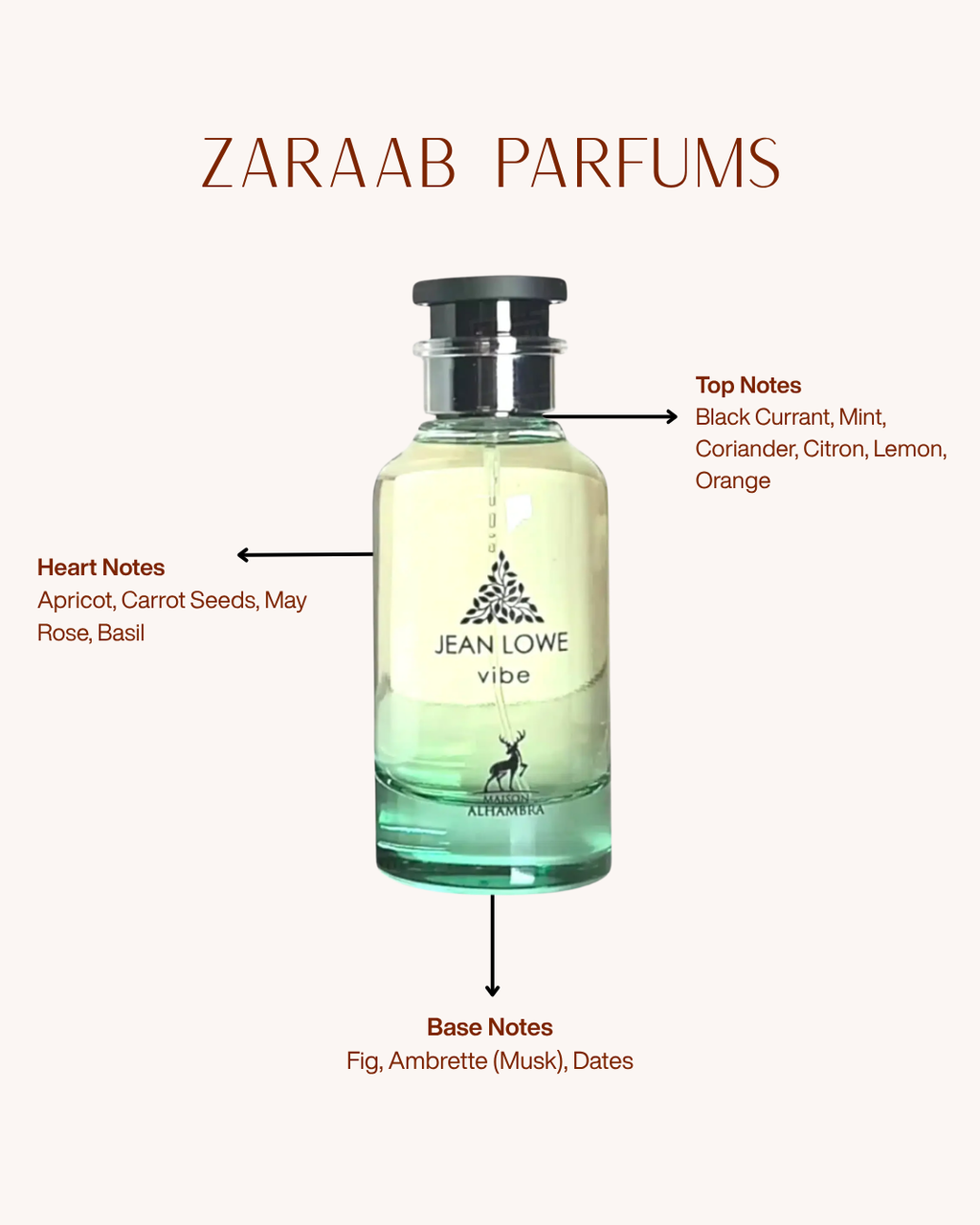 MAISON ALHAMBRA JEAN LOWE VIBE 100 ML