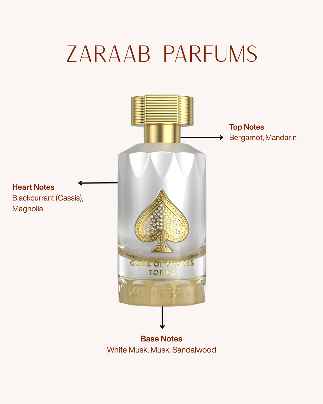 GAME OF SPADES TOPAZ 100 ml