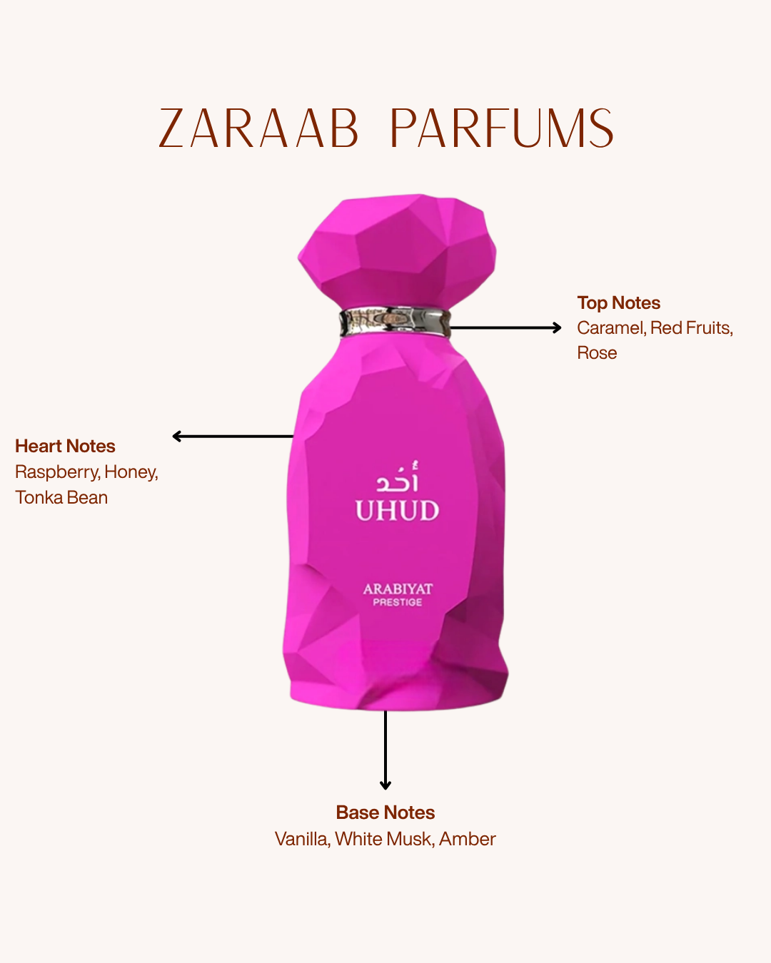 ARABIYAT PRESTIGE UHUD 100 ml