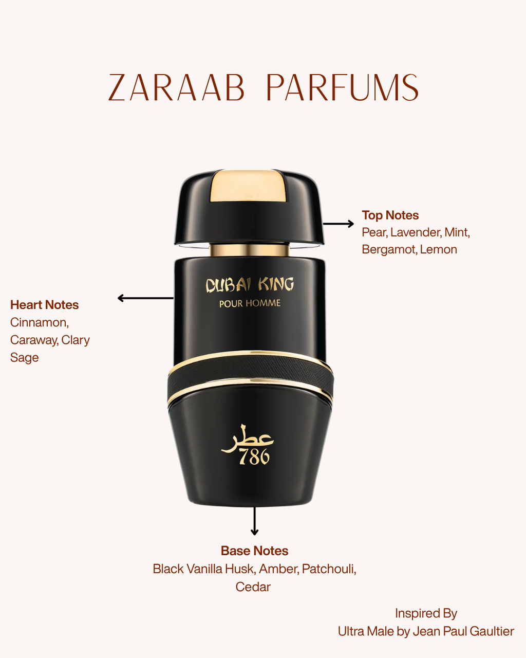 DUBAI KING POUR HOMME 786 100 ml