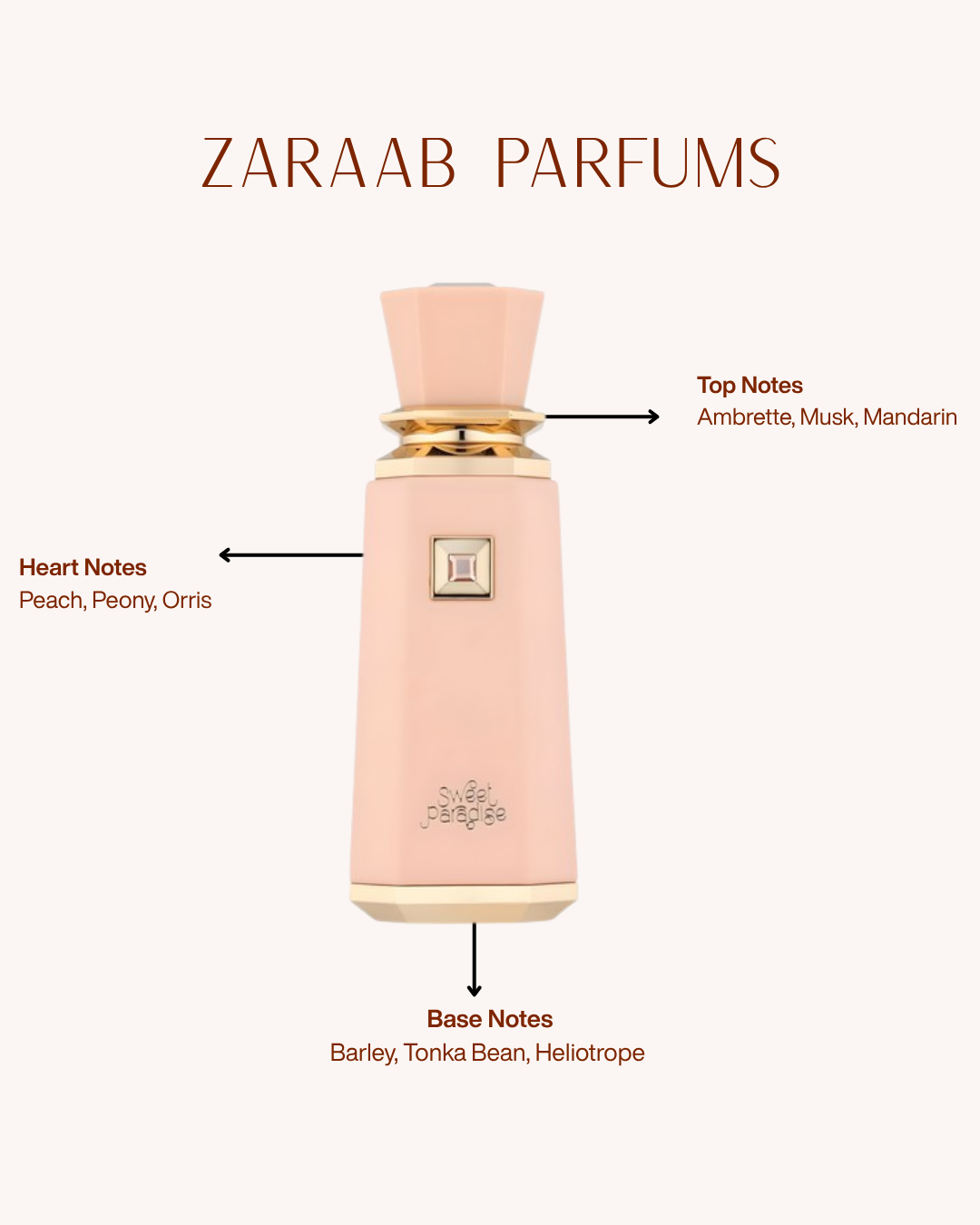 FRENCH AVENUE SWEET PARADISE 100 ML