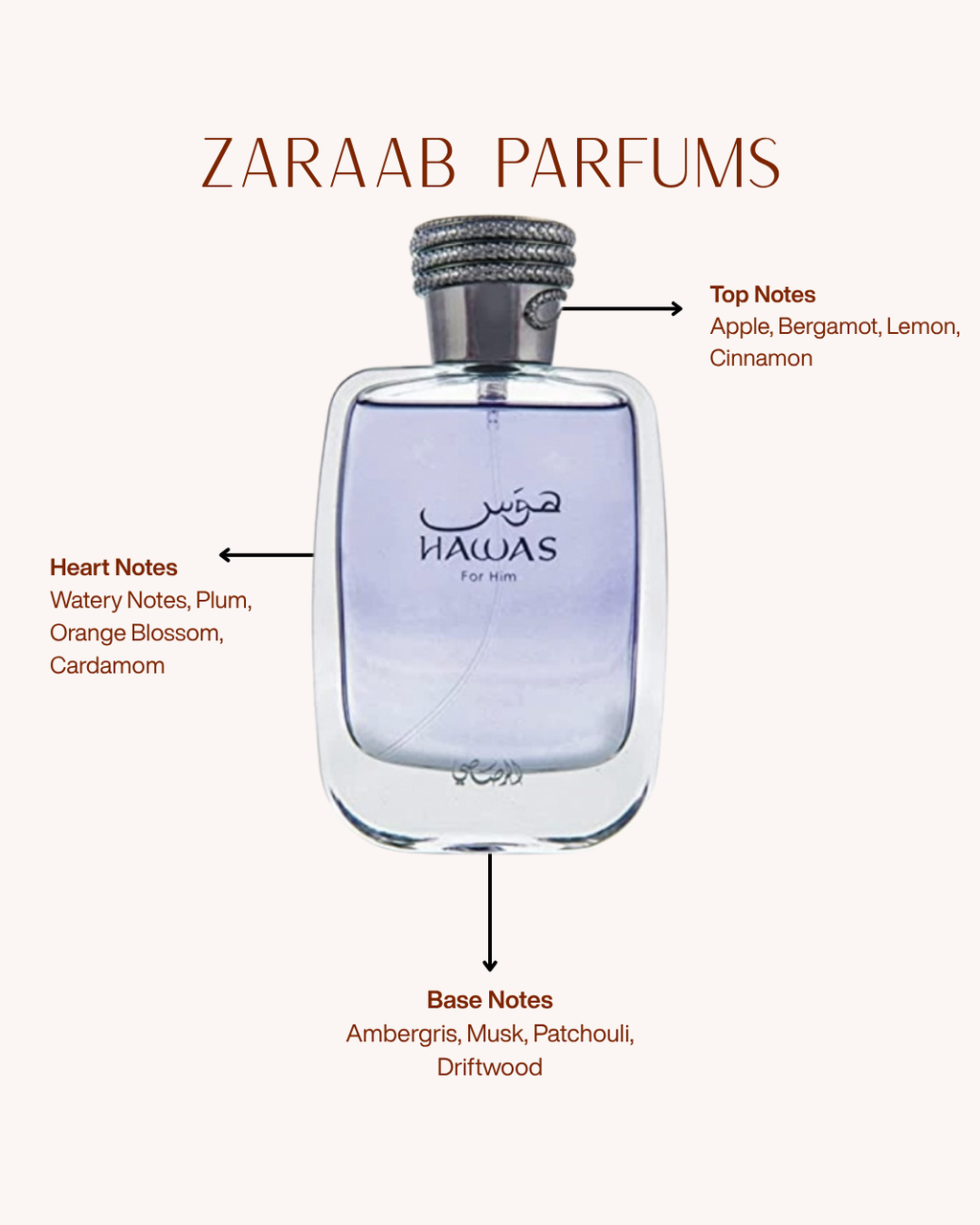 RASASI HAWAS FOR HIM 3.38 OZ