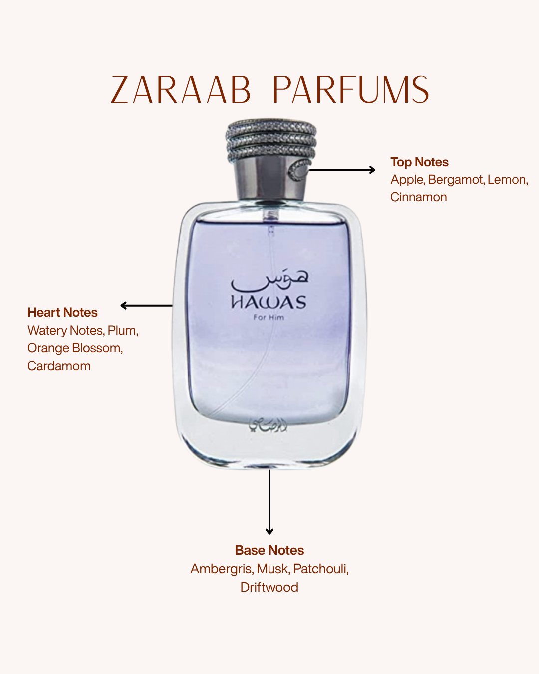 RASASI HAWAS FOR HIM 3.38 OZ