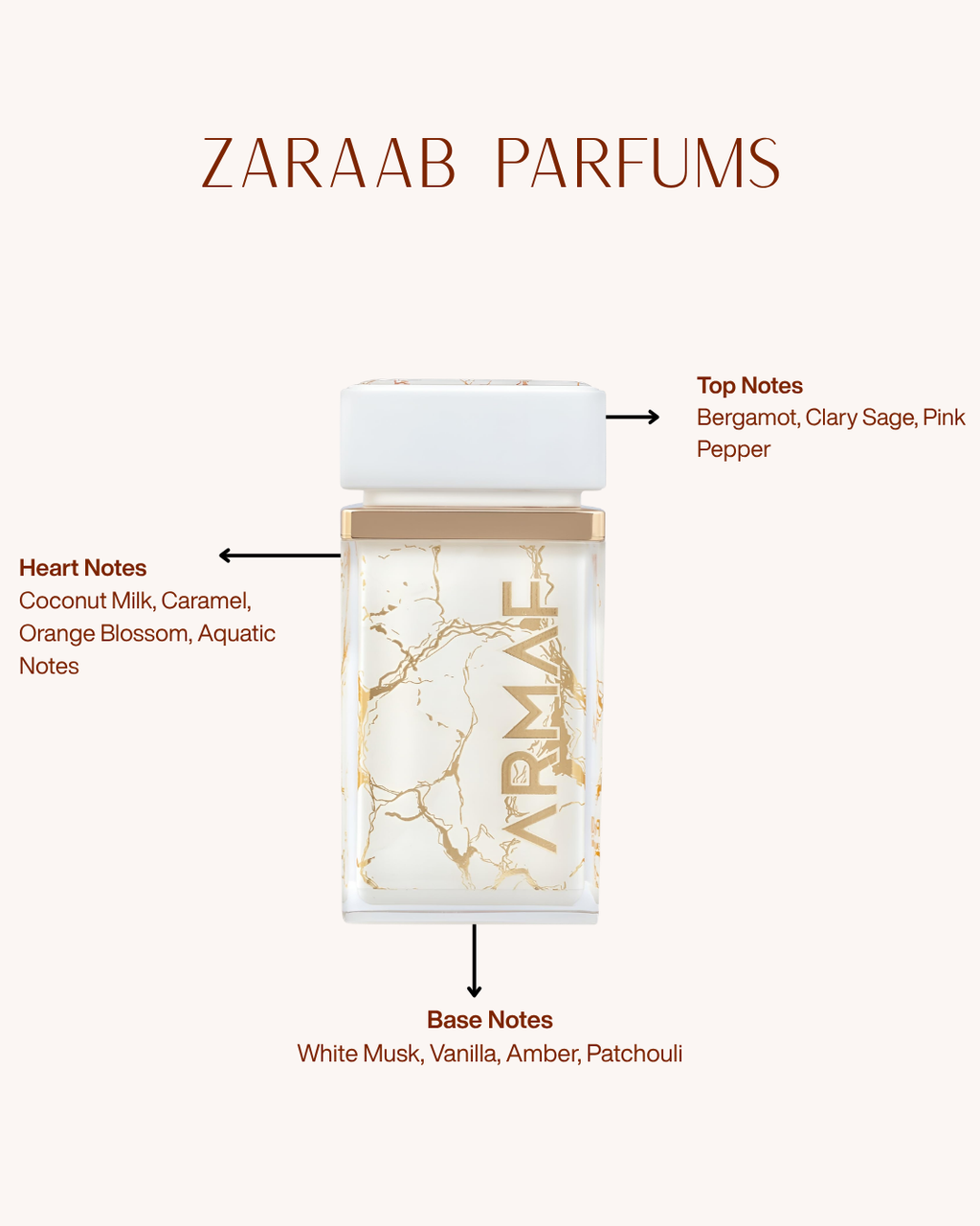 ARMAF PERLE D’OR 75 ml