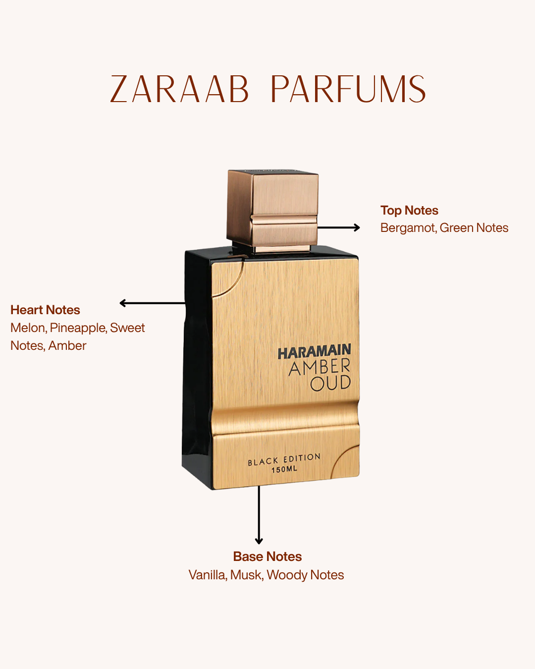 AL HARAMAIN AMBER OUD GOLD EDITION 120 ML
