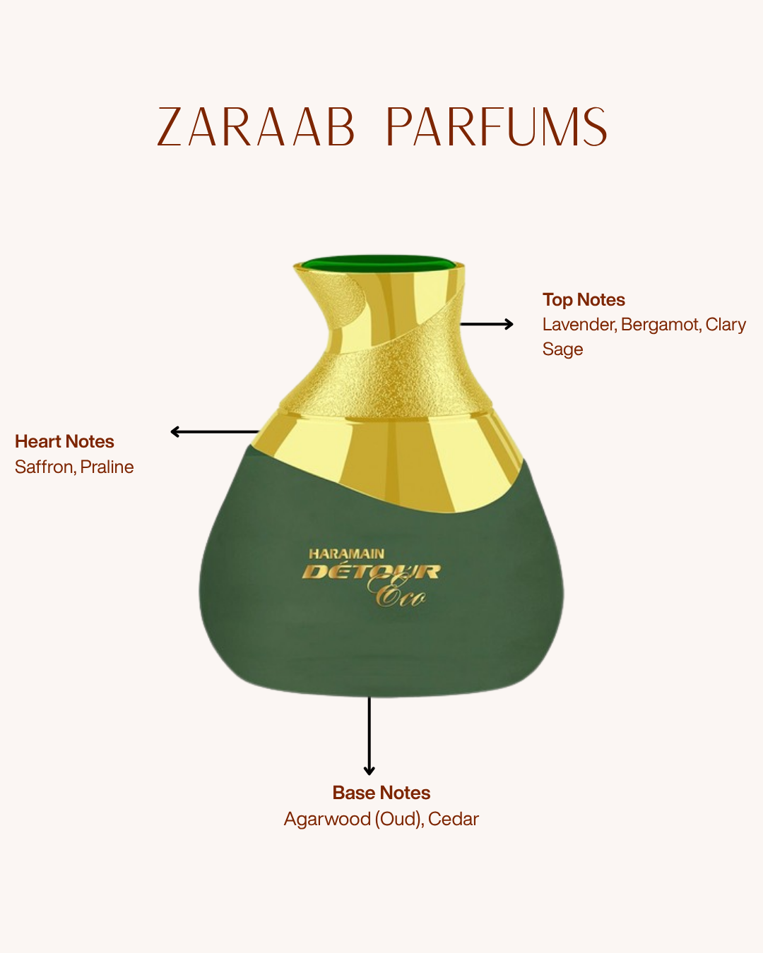 AL HARAMAIN DETOUR ECO 100 ML
