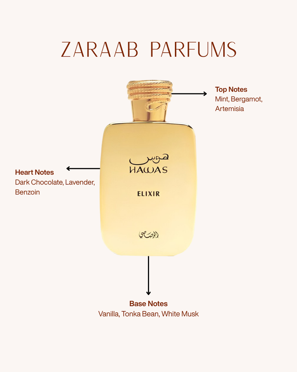 RASASI HAWAS ELIXIR