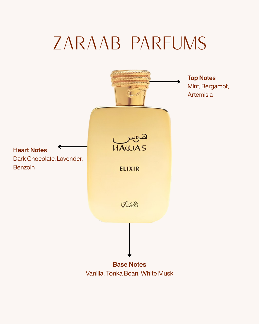 RASASI HAWAS ELIXIR