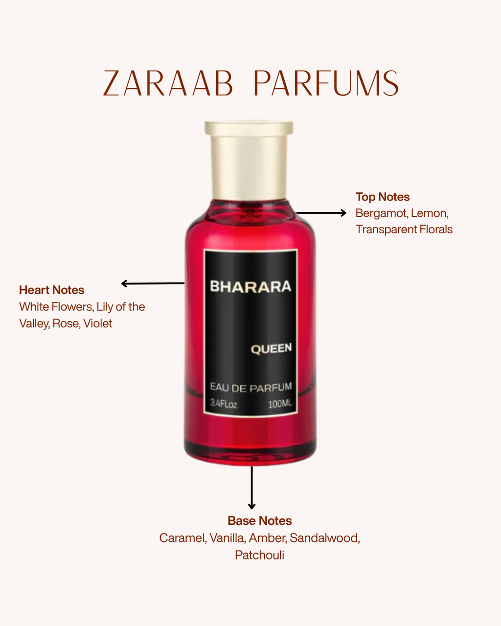 BHARARA QUEEN 100 ML