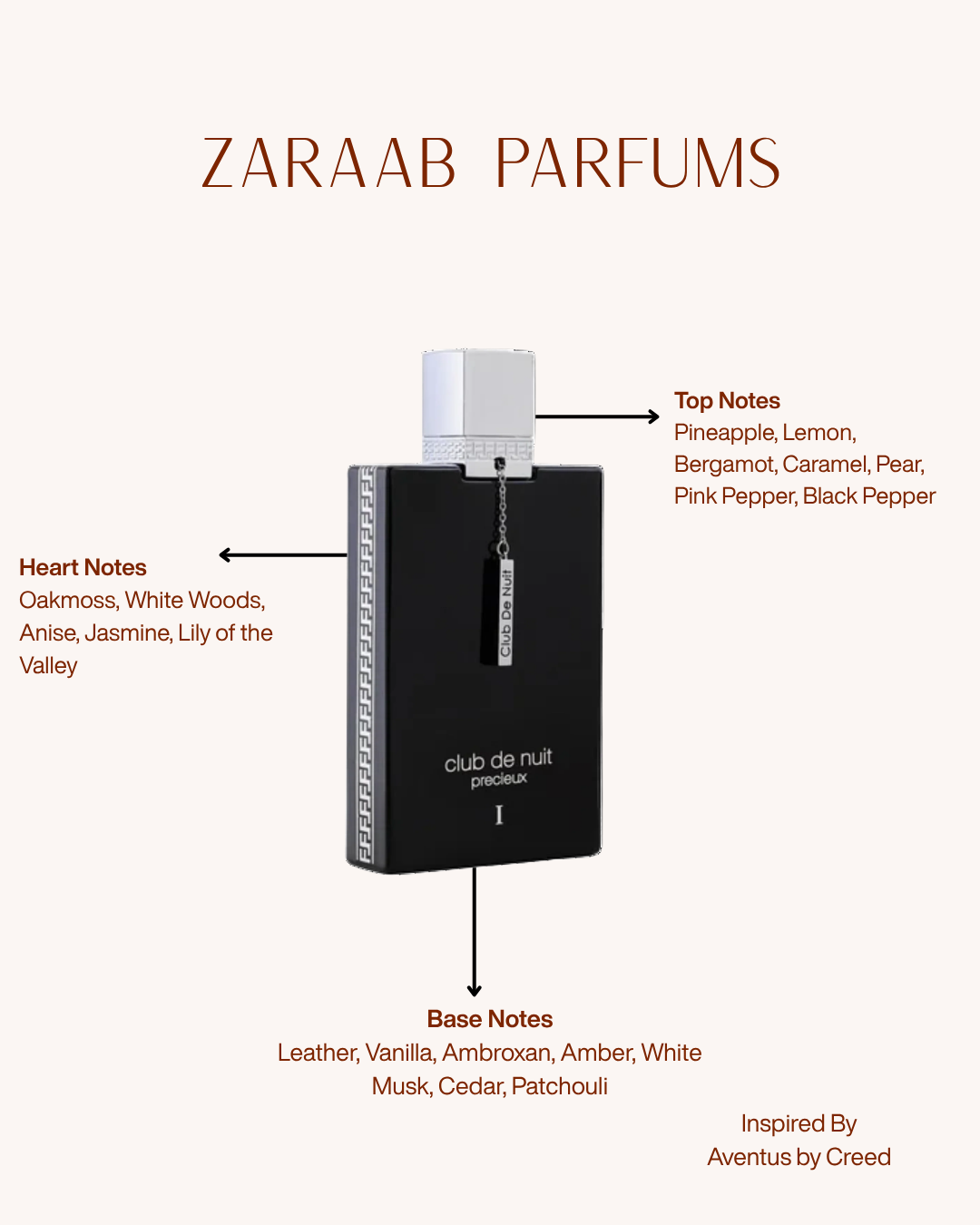 ARMAF CLUB DE NUIT PRECIEUX 1 EXTRAIT DE PARFUM