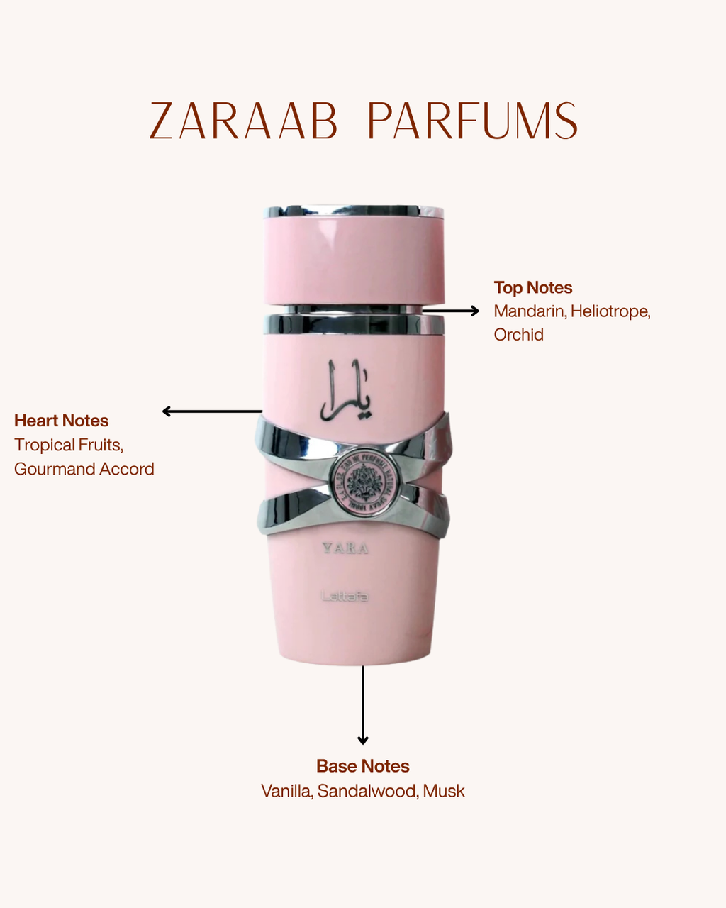 LATTAFA YARA WOMEN 100ML