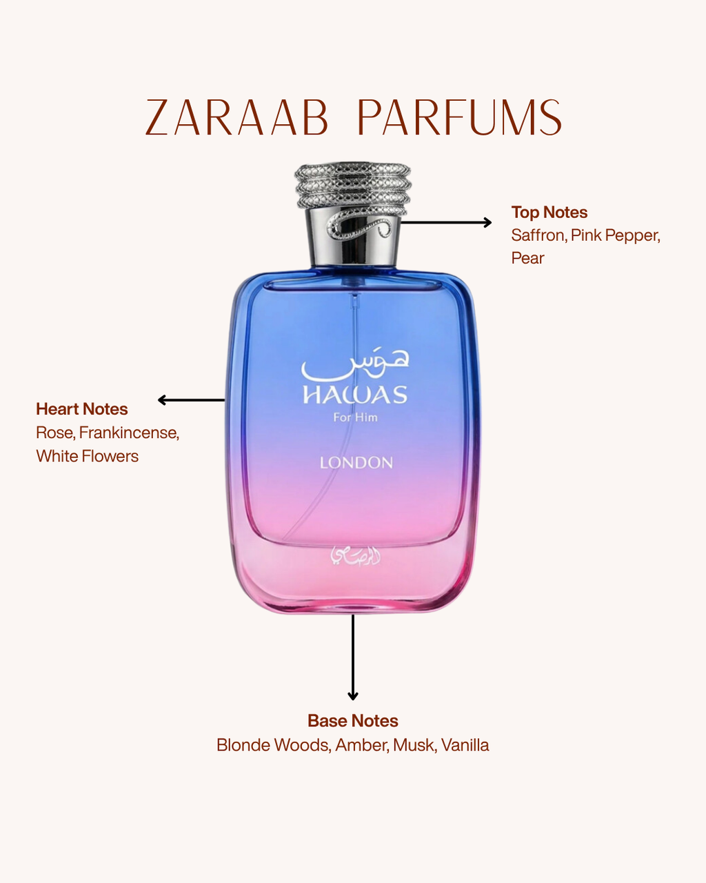 RASASI HAWAS LONDON 100 ml