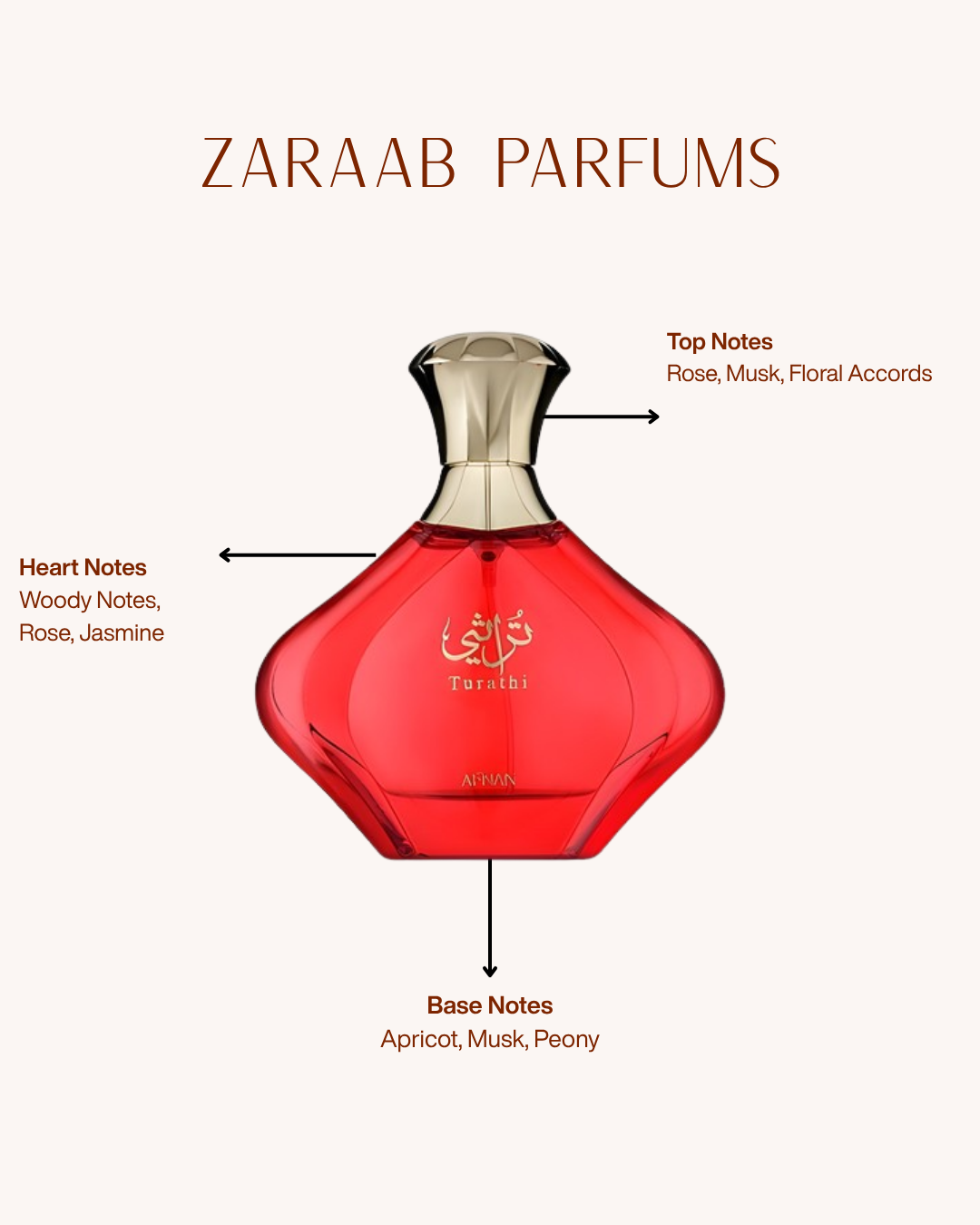 AFNAN TURATHI RED 90 ML
