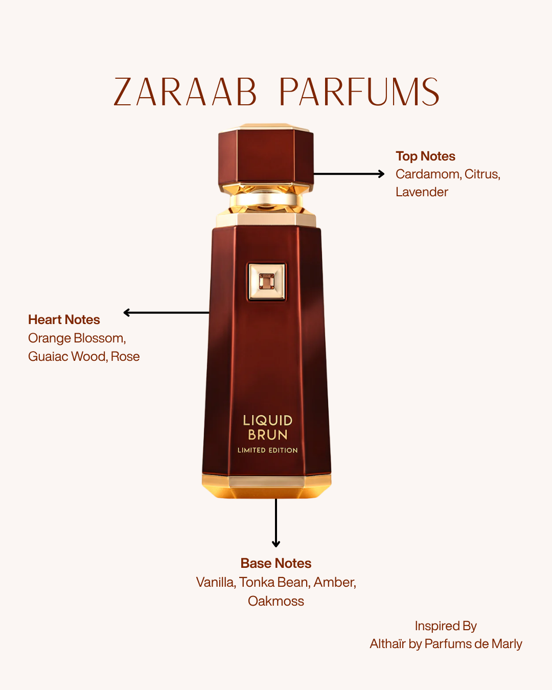 FRENCH AVENUE LIQUID BRUN LIMITED EDITION 100 ml