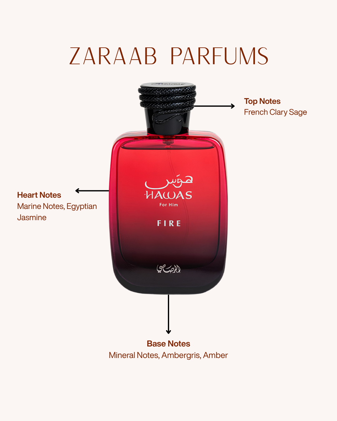 RASASI HAWÁS FIRE FOR HIM 100 ml