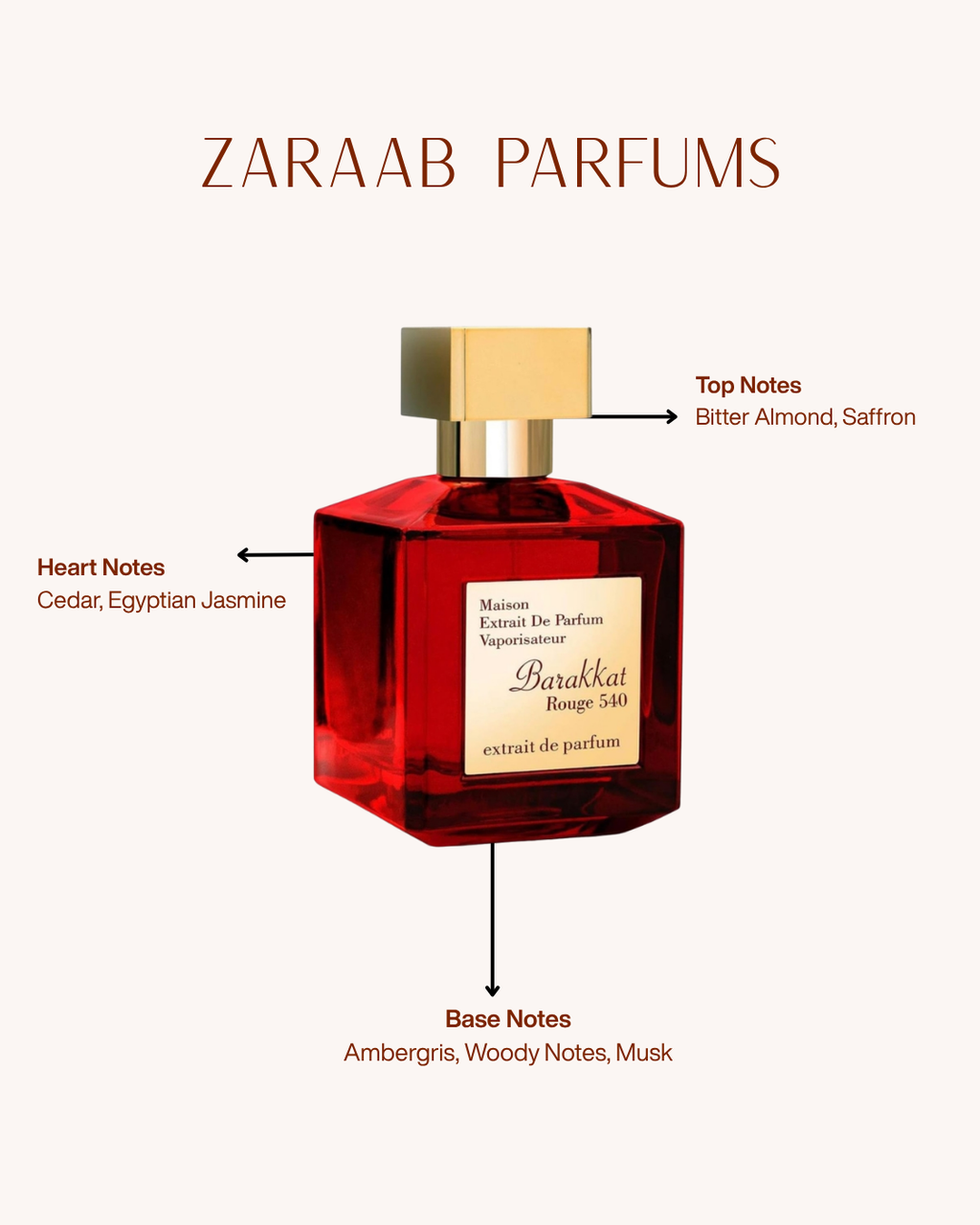 FRAGRANCE WORLD BARAKKAT ROUGE 540 100ml