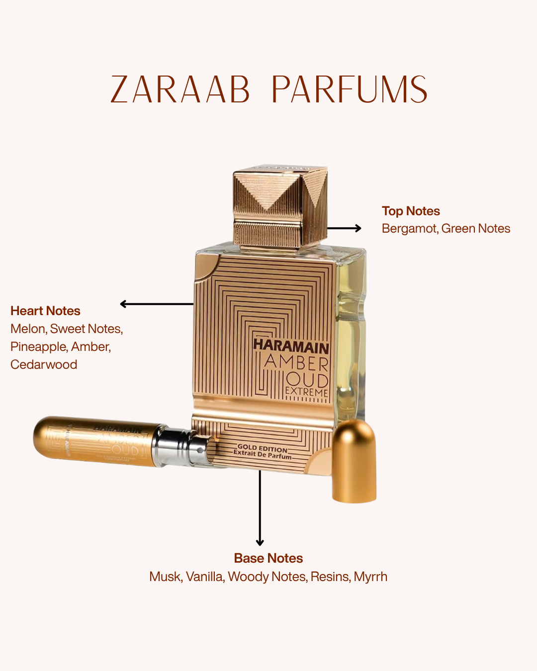 AL HARAMAIN AMBER OUD EXTREME EDITION EXTRAIT 100 ML