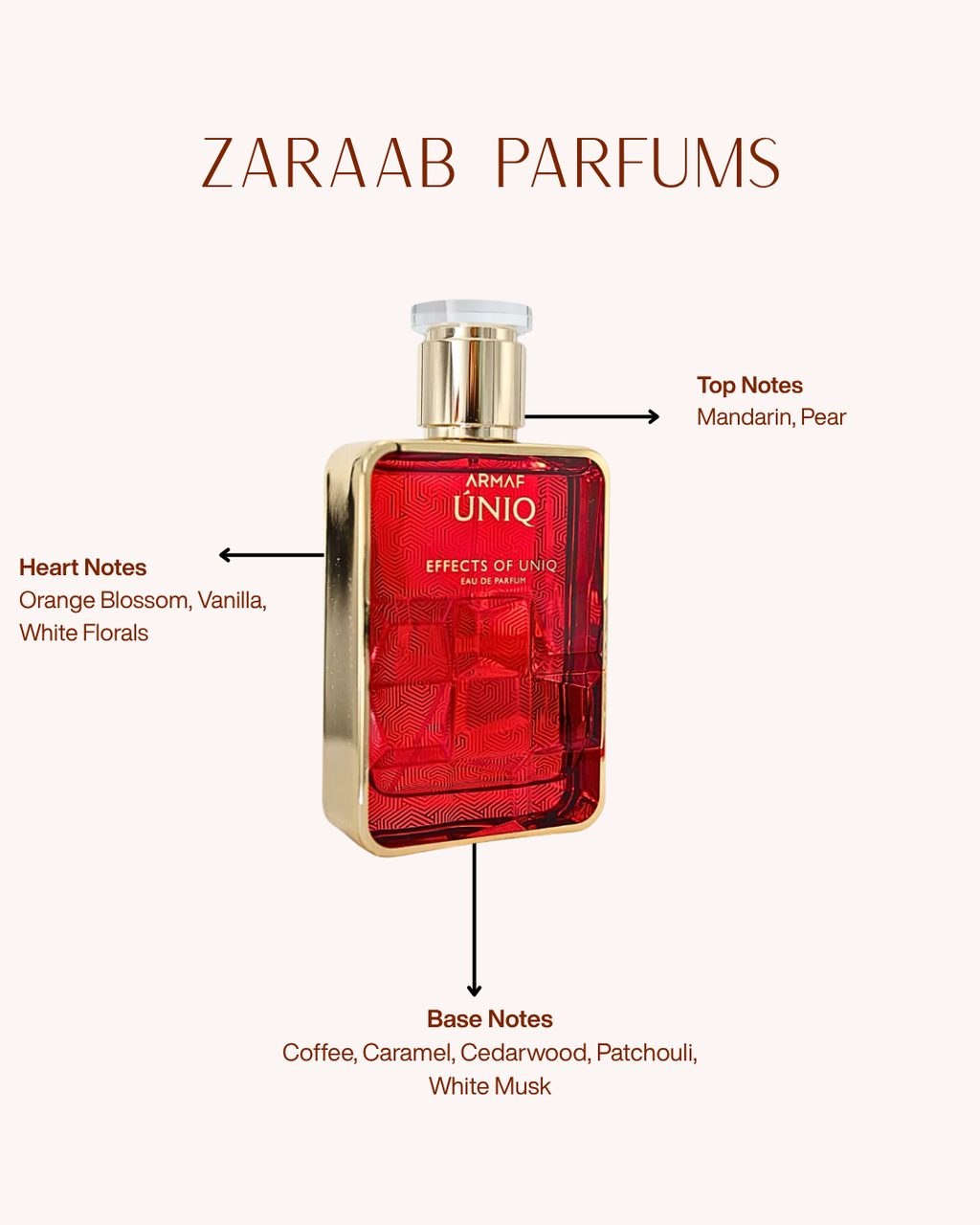 UNIQ EFFECTS OF UNIQ 100 ML